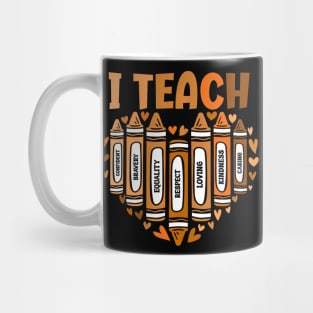 Celebrate Black History Month I Teach Black History Teacher Mug